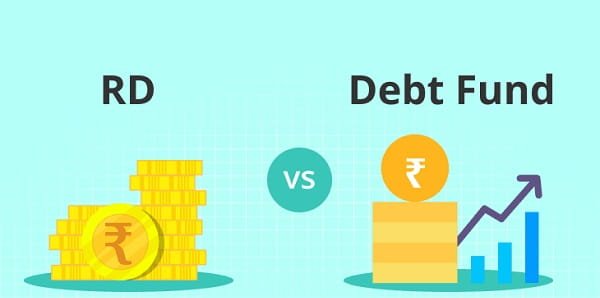 Mutual Funds vs RD Investments